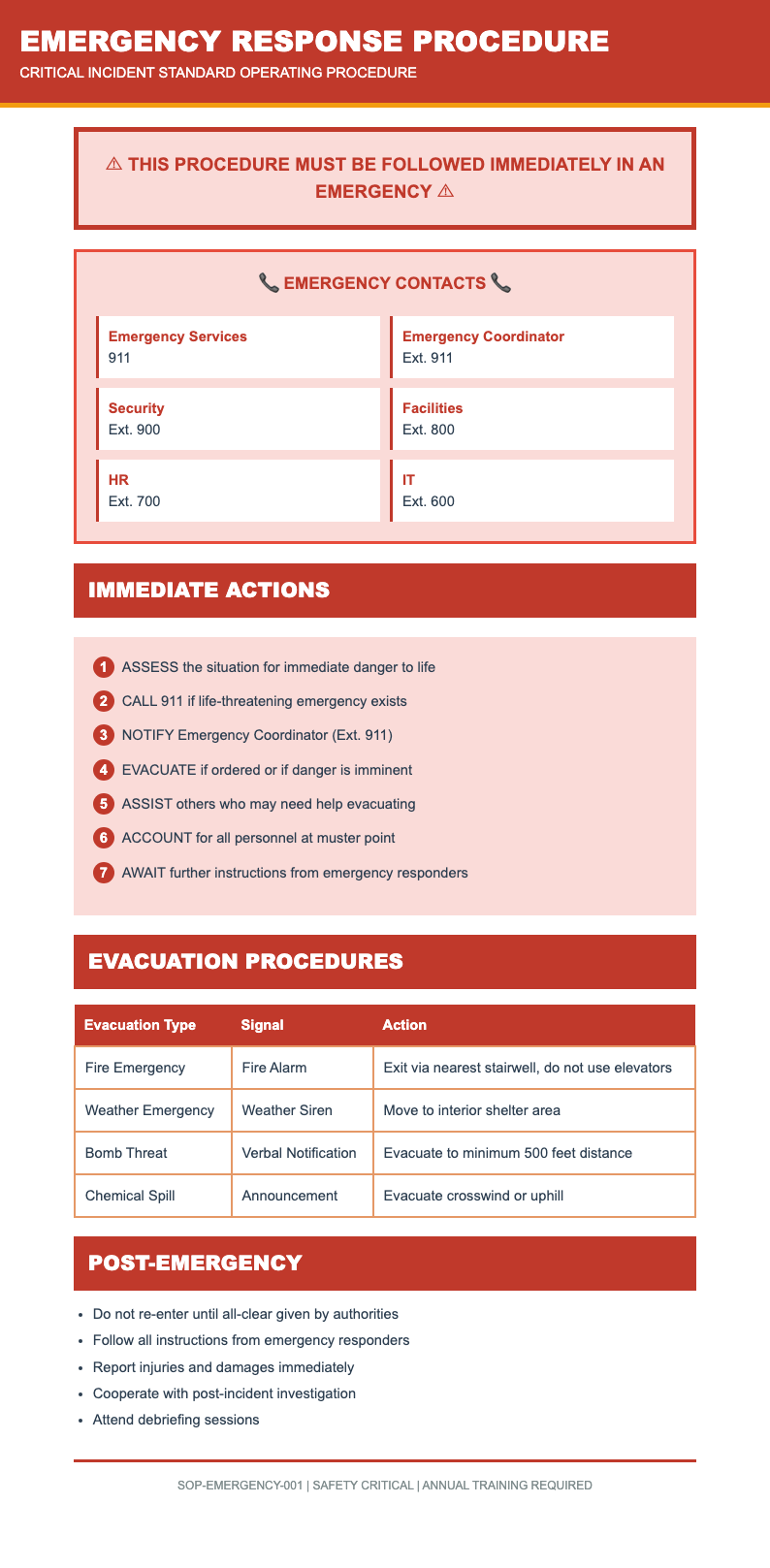 Emergency response process sop